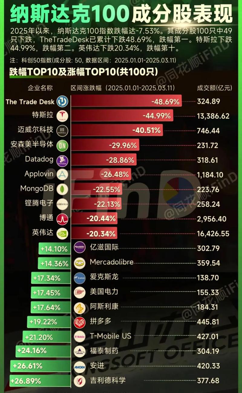 手机怎样炒股知识入门（如何炒股票入门知识）