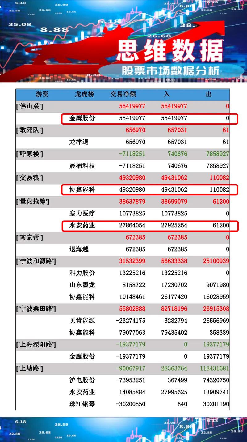 21天翻倍溢价近60% 白银LOF遭哄抢