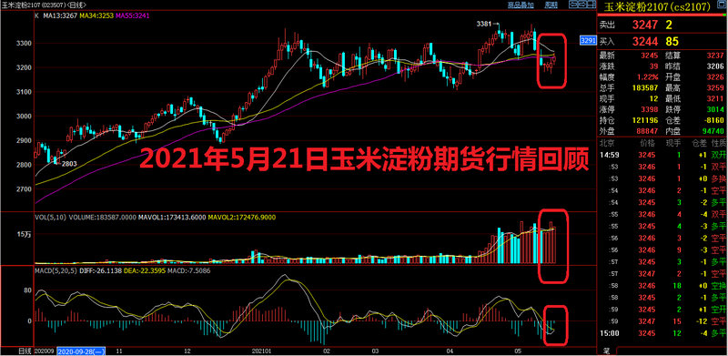 华夏基金最有名的基金经理（华夏基金基金经理