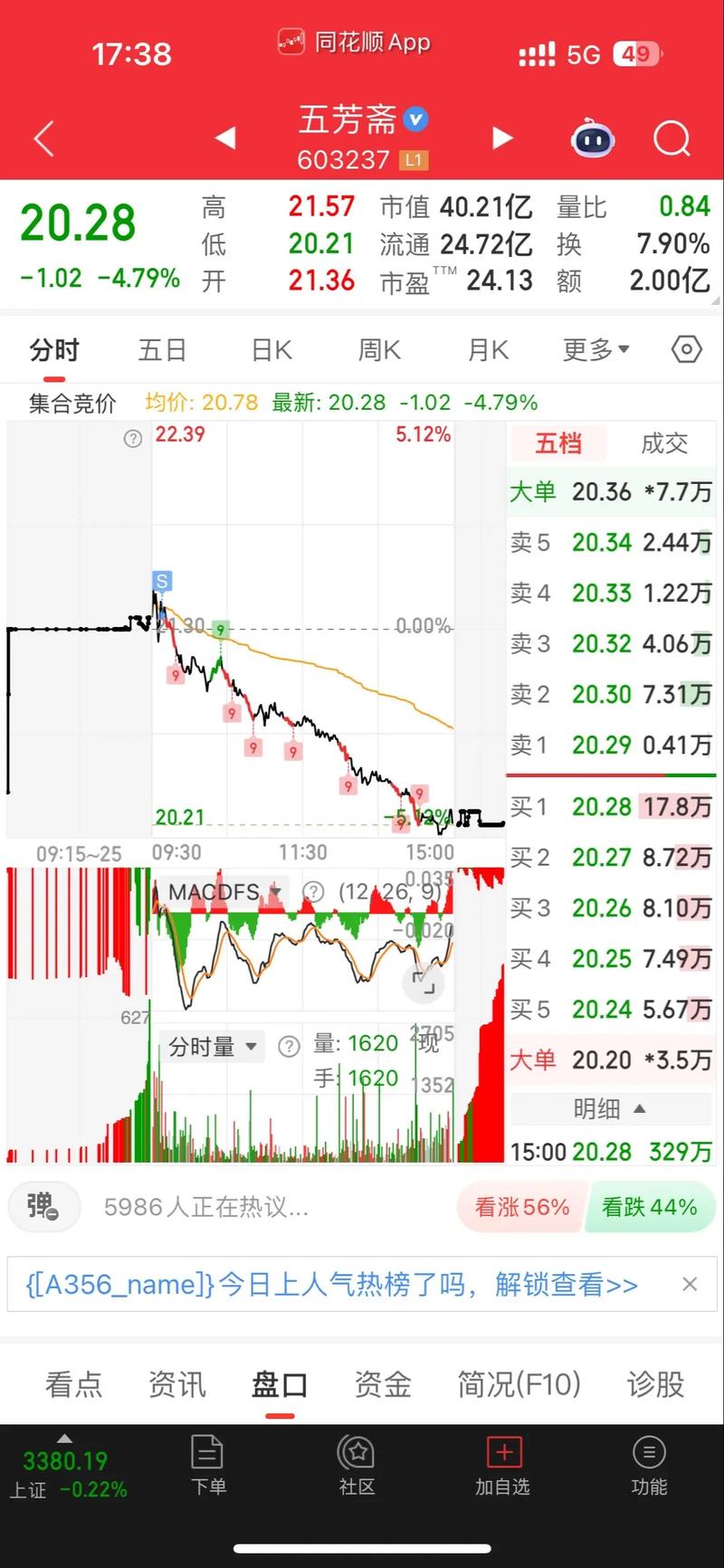 交易所债券活跃（企业债券收益率）