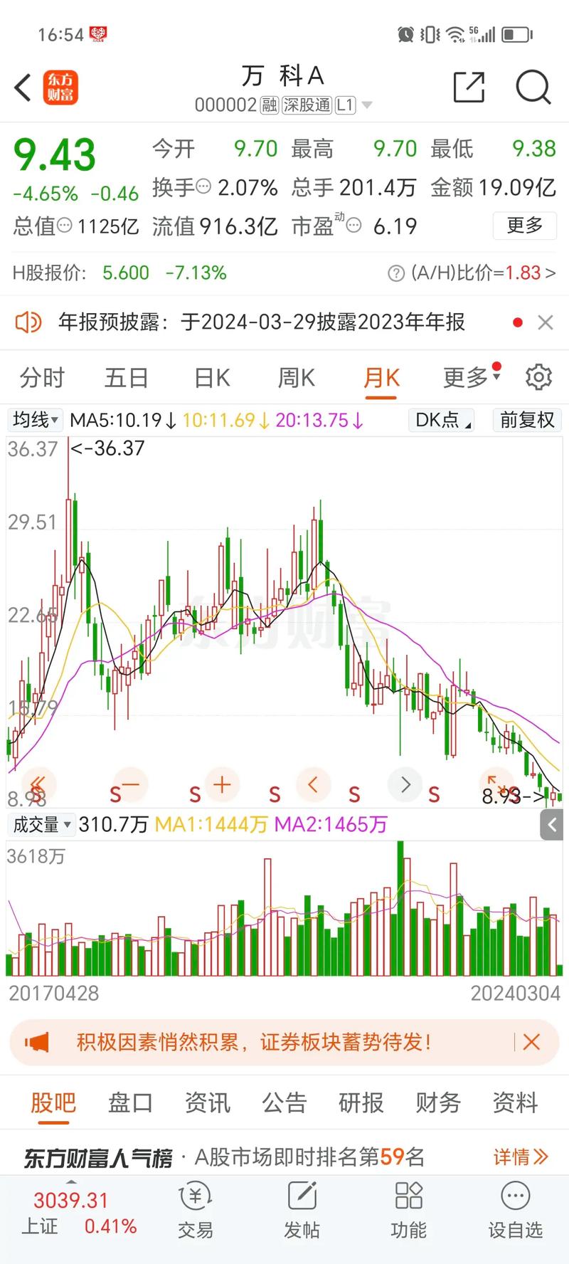 600463年报（企业年报是什么）