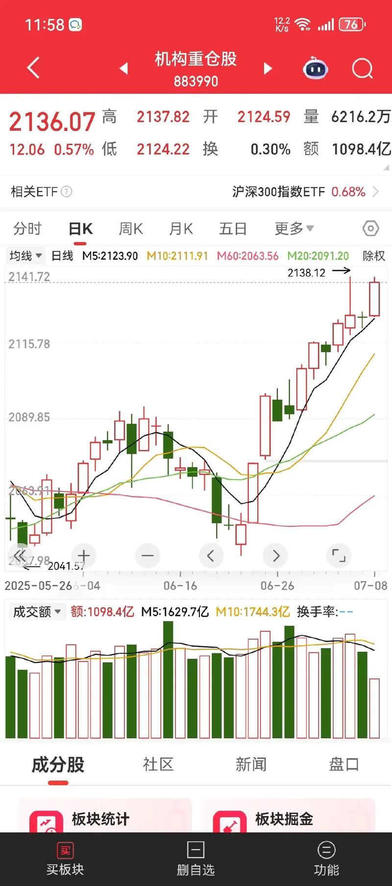 21年股票龙头（2020年股市热点龙头股）