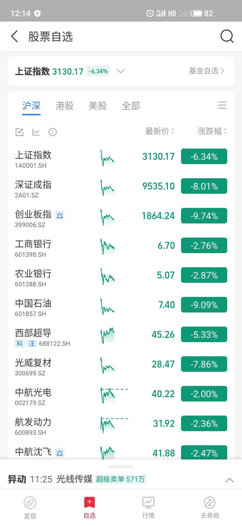 股票主力打架（一只股票主力打架）