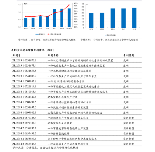 股票配股没有钱怎么办（什么是配股）