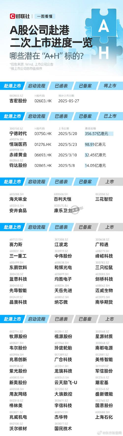 大成基金电话（大成基金电话客服）