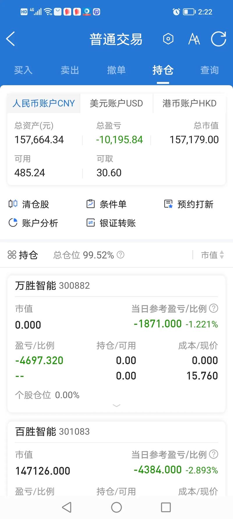 国泰君安：业绩首次出现下滑！房企的大浪淘沙