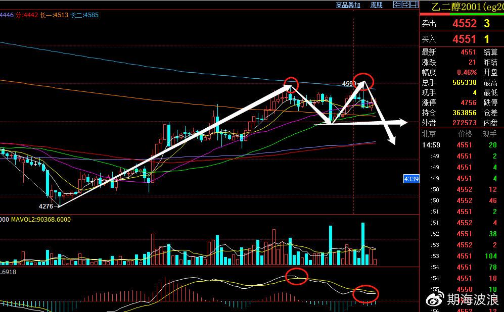 战争国债教材（战争对国债的影响）