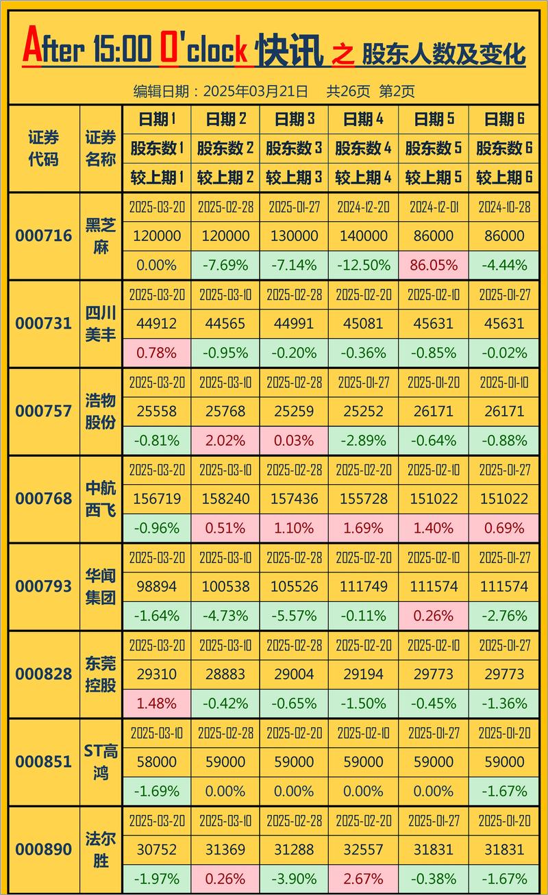 博时债券a9月2日净值（博时基金050116）
