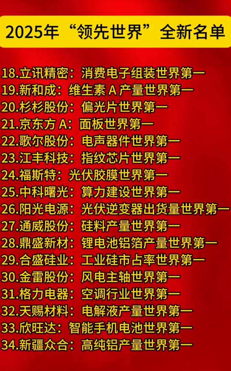 限塑令王子新材（万顺新材减持）