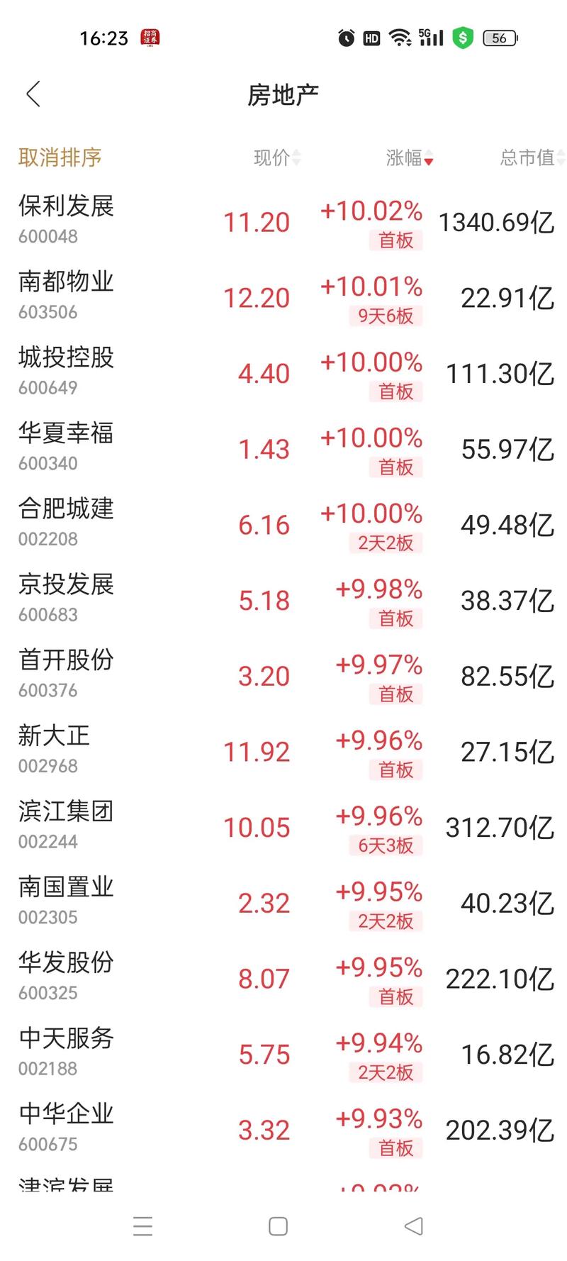全球轨道交通龙头股（轨道交通信号与控制龙头