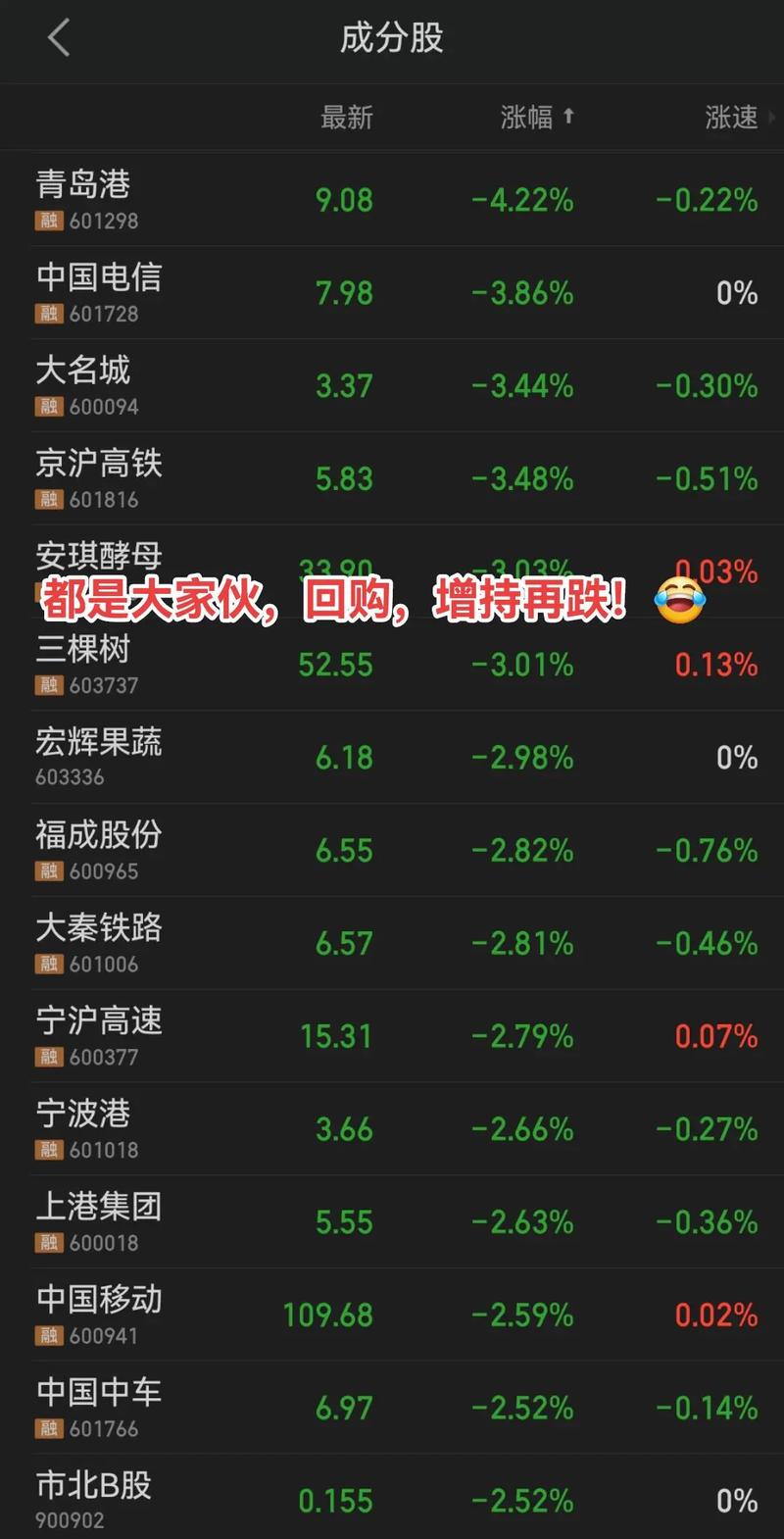 柏堡龙股票历史行情（柏堡龙公司最新消息）