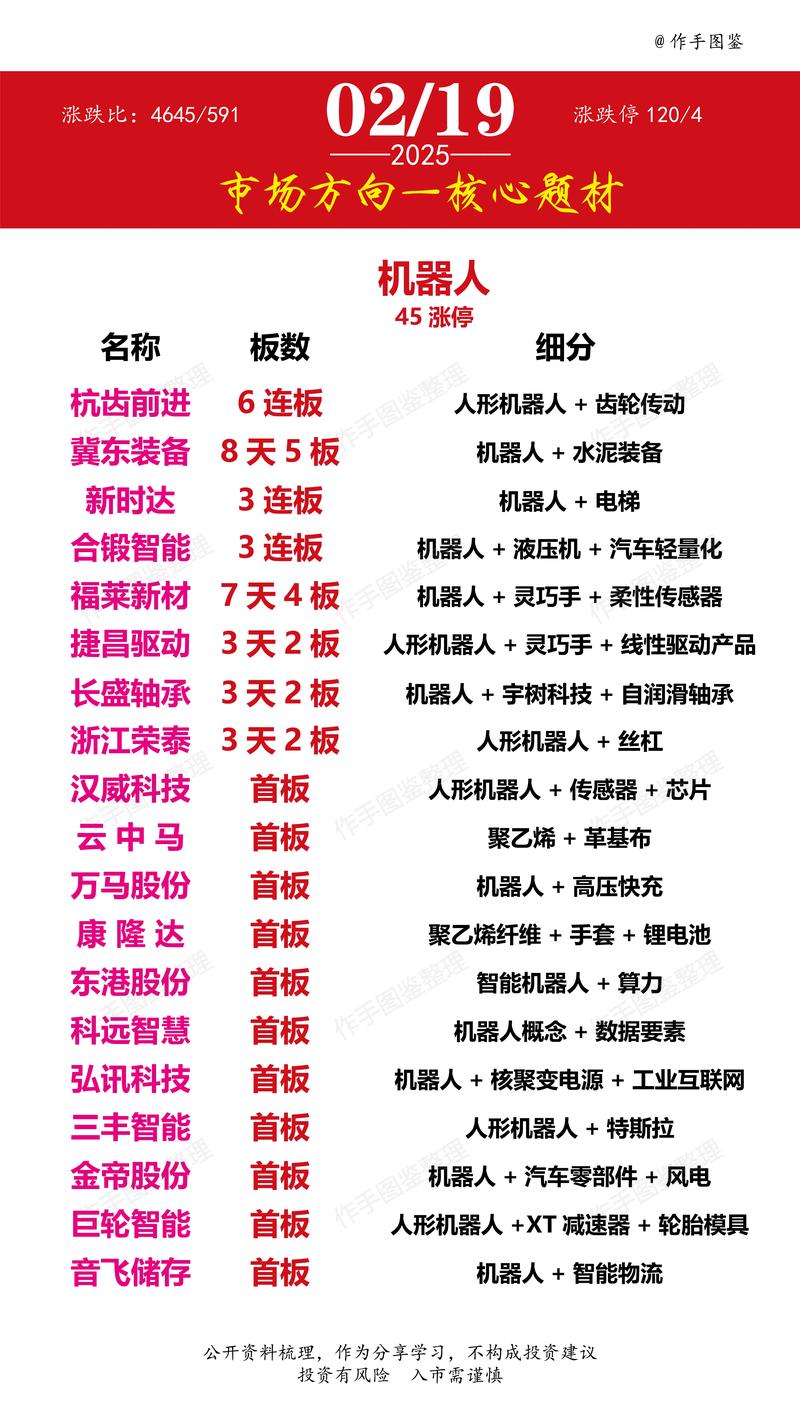 中信银行信用卡查账单明细（中信信用卡查2年前