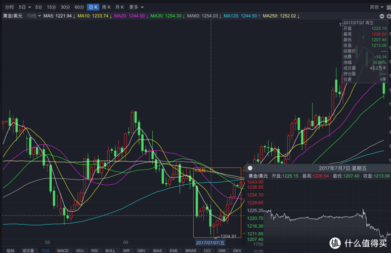 不还信用卡有什么后果（信用卡还不上最坏结果