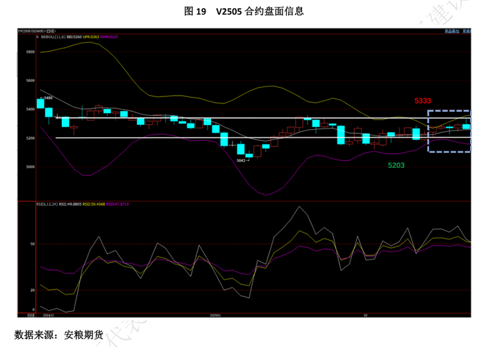 华英农业股票最新消息新浪网（华英农业千股千