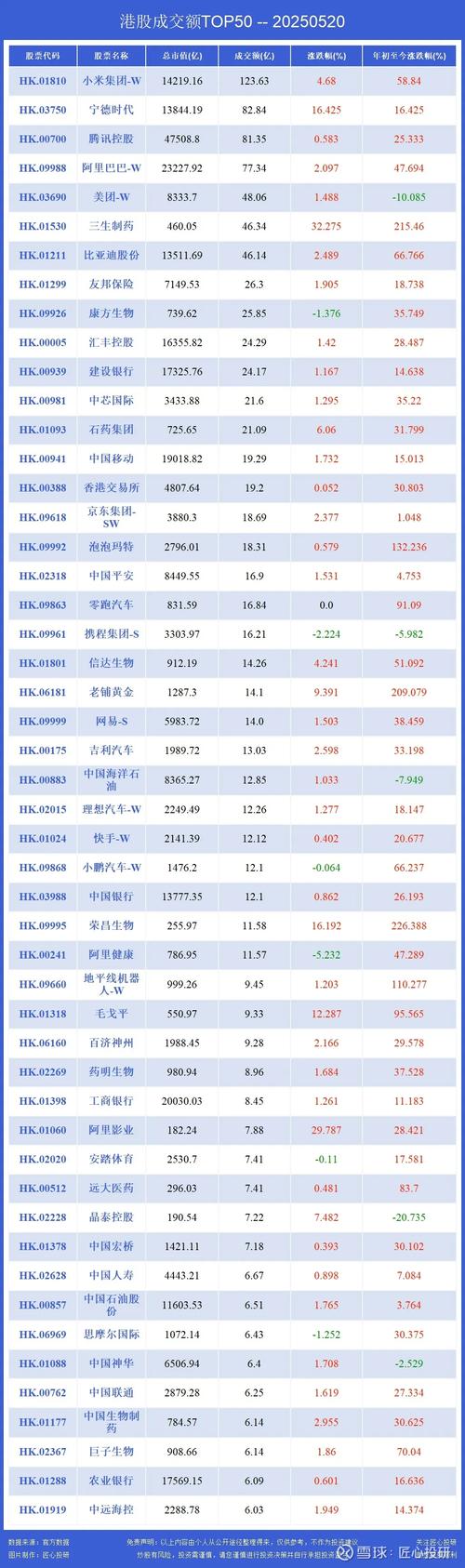 黄金历年的价格走势图（中国黄金历年的价格走