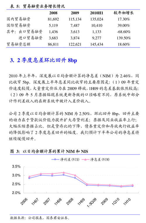 关于小程序的股票有哪些（微信小程序股票代码