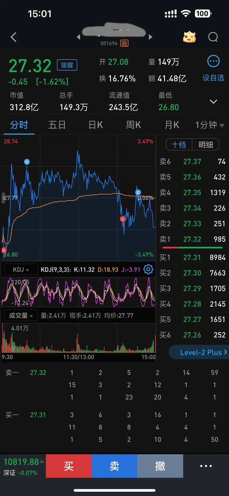 大股权投资公司（股权投资形式大体可以分为）