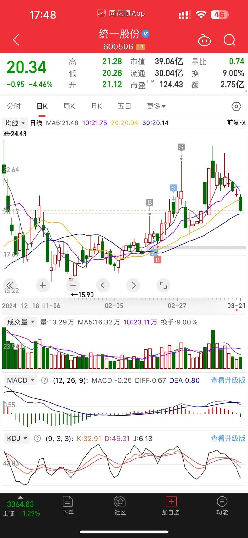 长江现货今日镍价格_长江金属网今日镍价是多少
