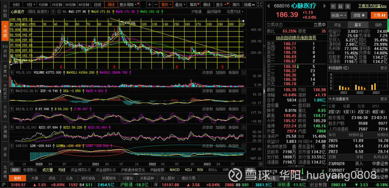 股票分红需要自己操作吗（村里分红是按什么来