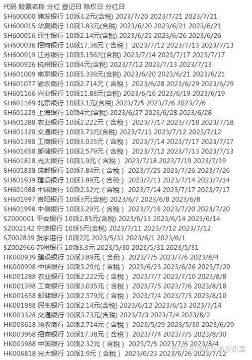 成都国金证券公司电话（国金证券公司官网电话