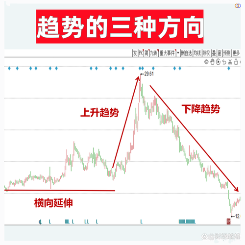 股票最新是什么意思（6001816股票价）