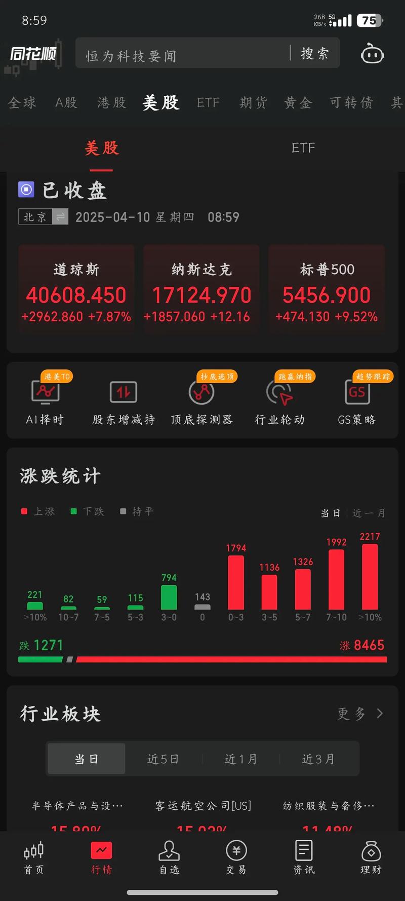 美国square公司股票（亚马逊股票股价）