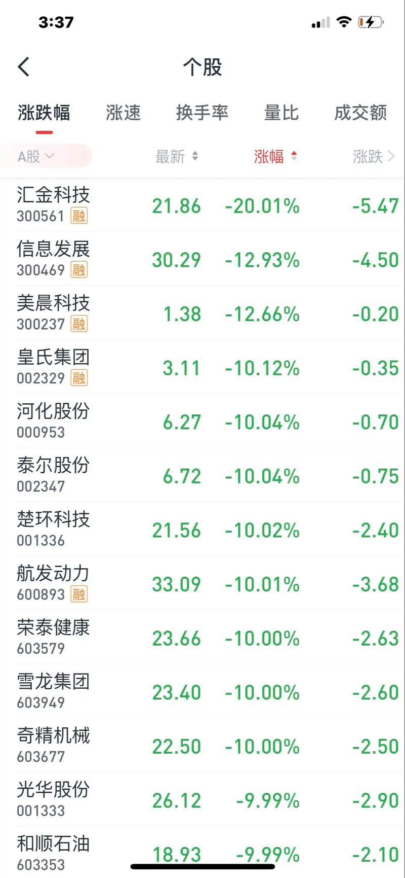 期权平仓意味着什么（为什么叫平仓）