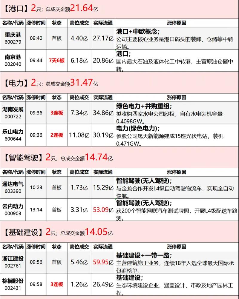 中国十大基金公司排名2018（中国基金业协会）