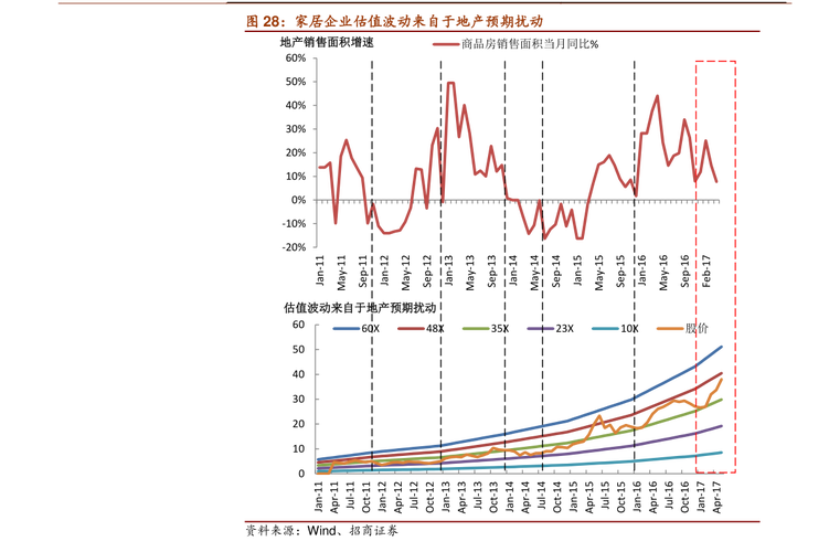 在哪里申请信用卡（信用卡怎么在手机上办理）