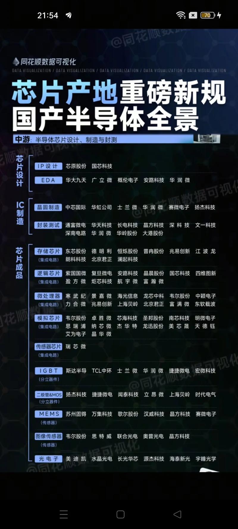 周线cci买入信号（cci周线指标必胜技巧）