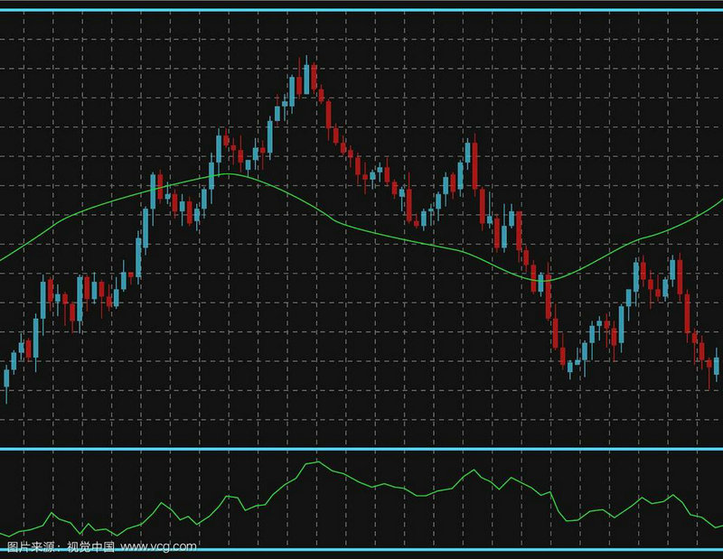 美股私有化时长（美股还能长吗）