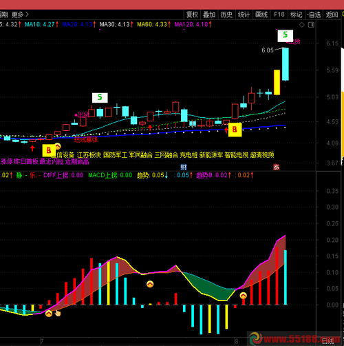 记账式贴现国债个人可以买吗（如何购买国债）