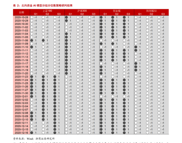支付宝买黄金卖出时手续费怎么算（支付宝黄金