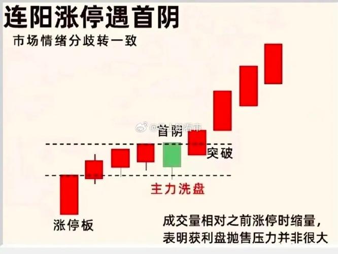 红塔创投冰轮环境（冰轮环境重组）