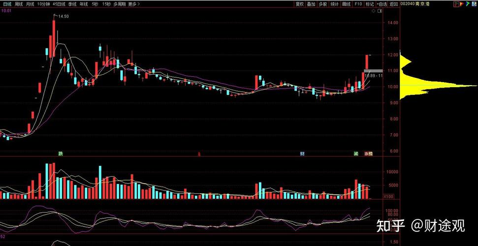 主力动向：3月2日特大单净流入160.85亿元