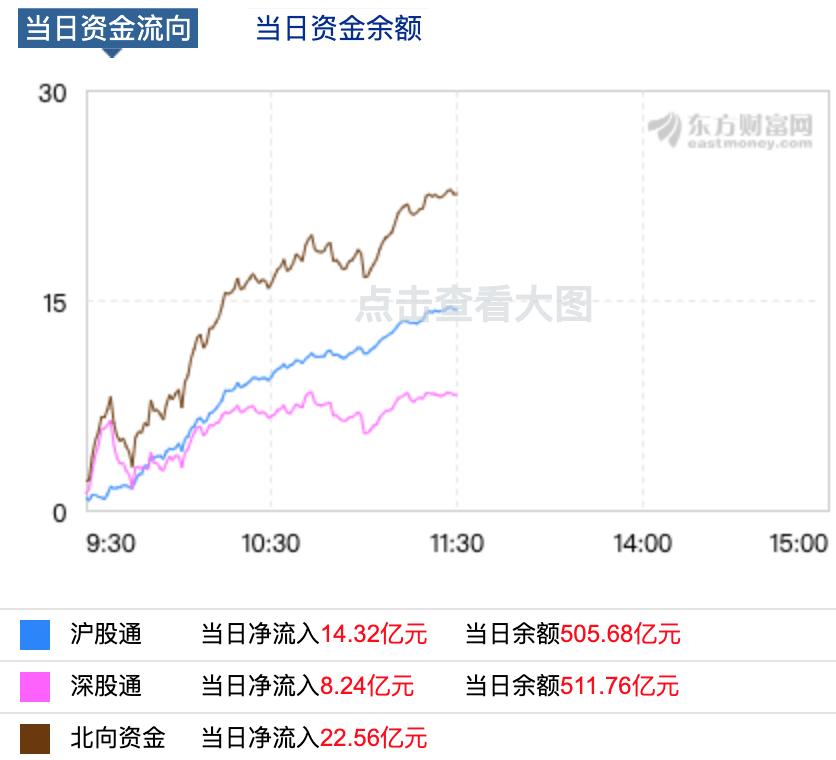 减持股会跌吗（为什么减持股价会暴跌）