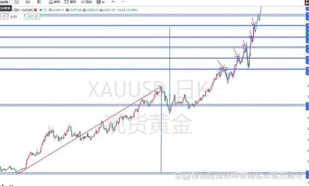 公司均以电子债券（债券是什么）