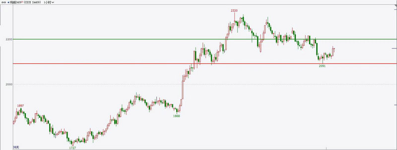 新三板日报：创新层成交1.45亿元