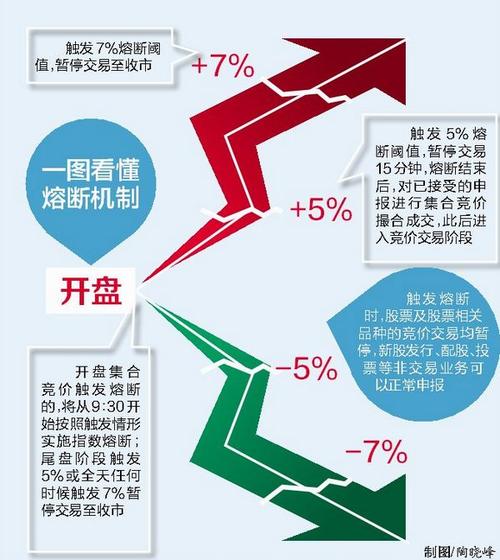 美国指数基金有哪些（港美指数基金包括哪些）