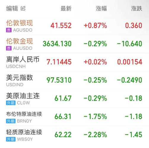 众应互联回深交所关注函：不存在信息披露违规