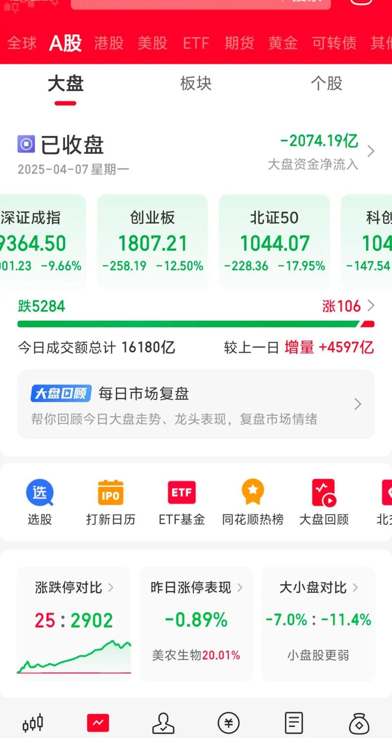 彼得林奇教你理财书籍下载（彼得林奇的成功投