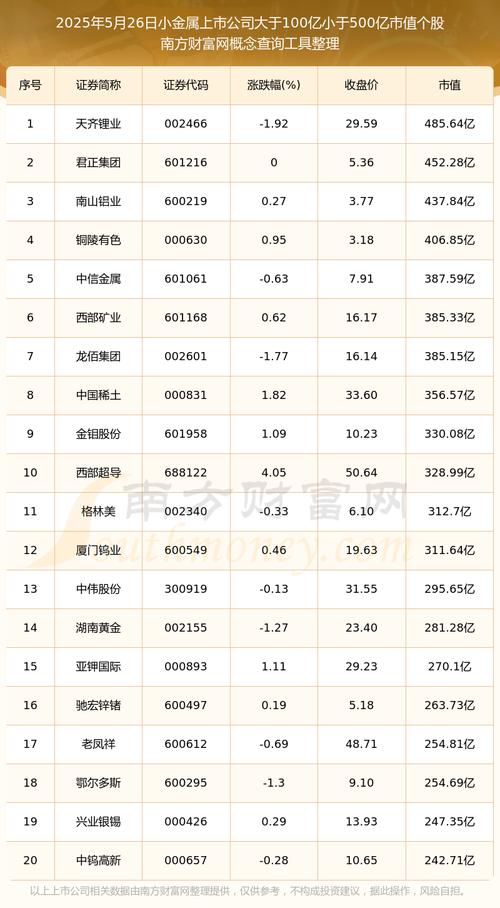 k线最重要的价格指标（通达信普通k线指标源码）