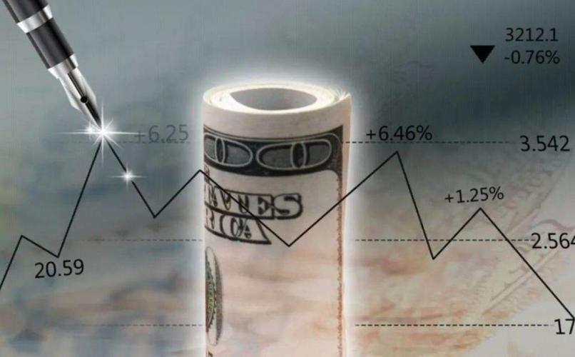 牛股点金手（历史妖股股一览表）