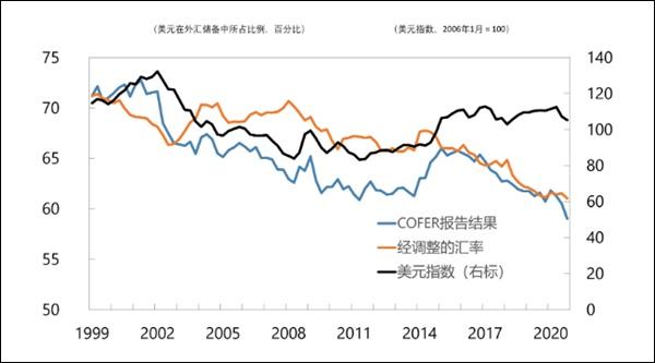 箱体震荡突破选股公式（箱体选股公式）