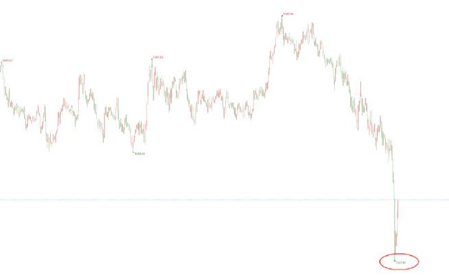 美股市场波动个股分化 市场预测本月降息概率已接近90%