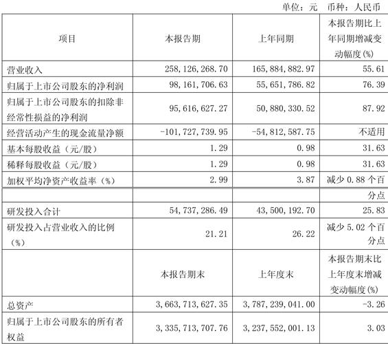 同花顺如何使用cdp（同花顺官网股吧）