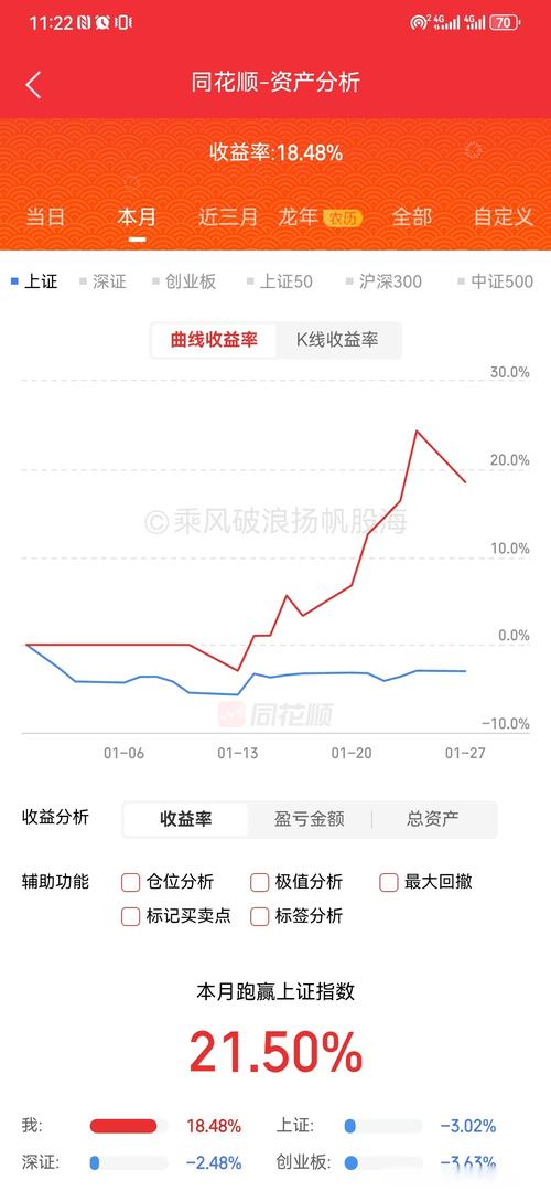 兴业启元一年定开债C（金鹰添瑞中短债债券C）