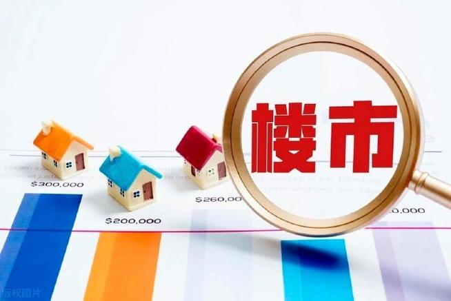 什么是认沽行权（卖空认沽期权）