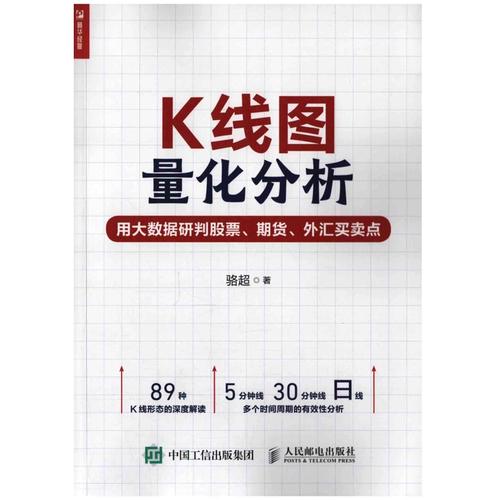 购买债券作为可供出售金融资产（债券属于资产