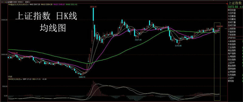 衡量期权风险的指标有哪些（期权的五个指标）